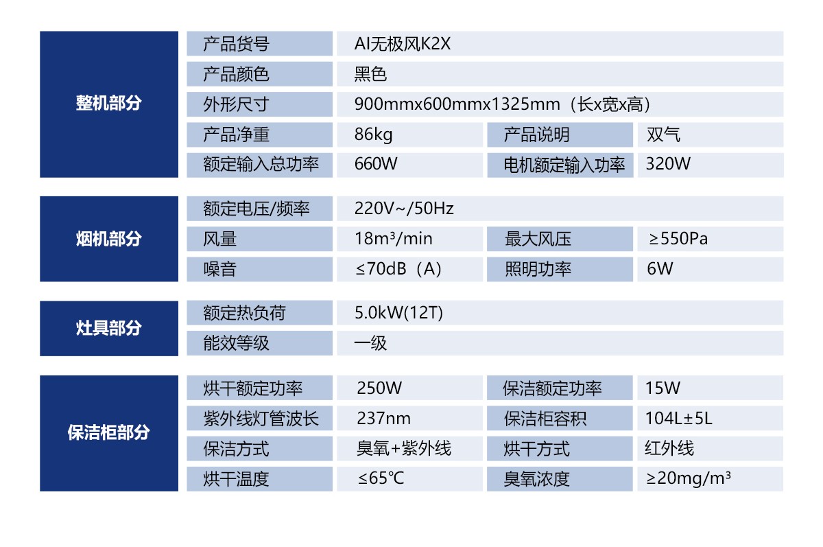 AI无极风K2X