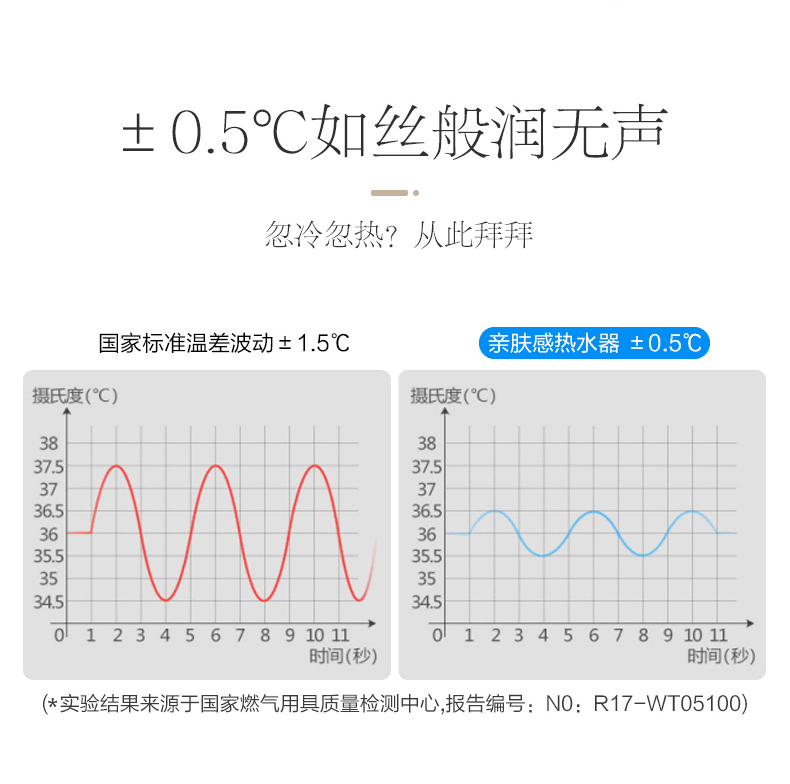 板川热水器M3