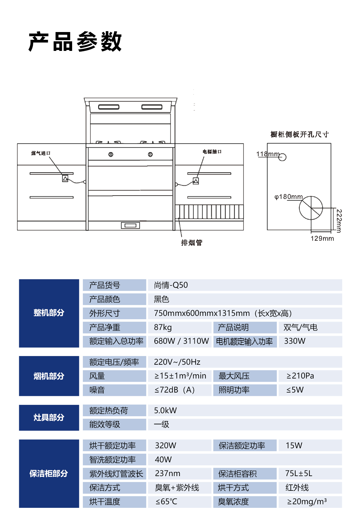 参数图-Q50.jpg