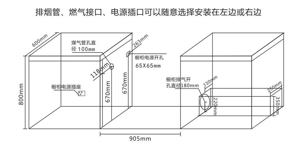 GC50-ZK