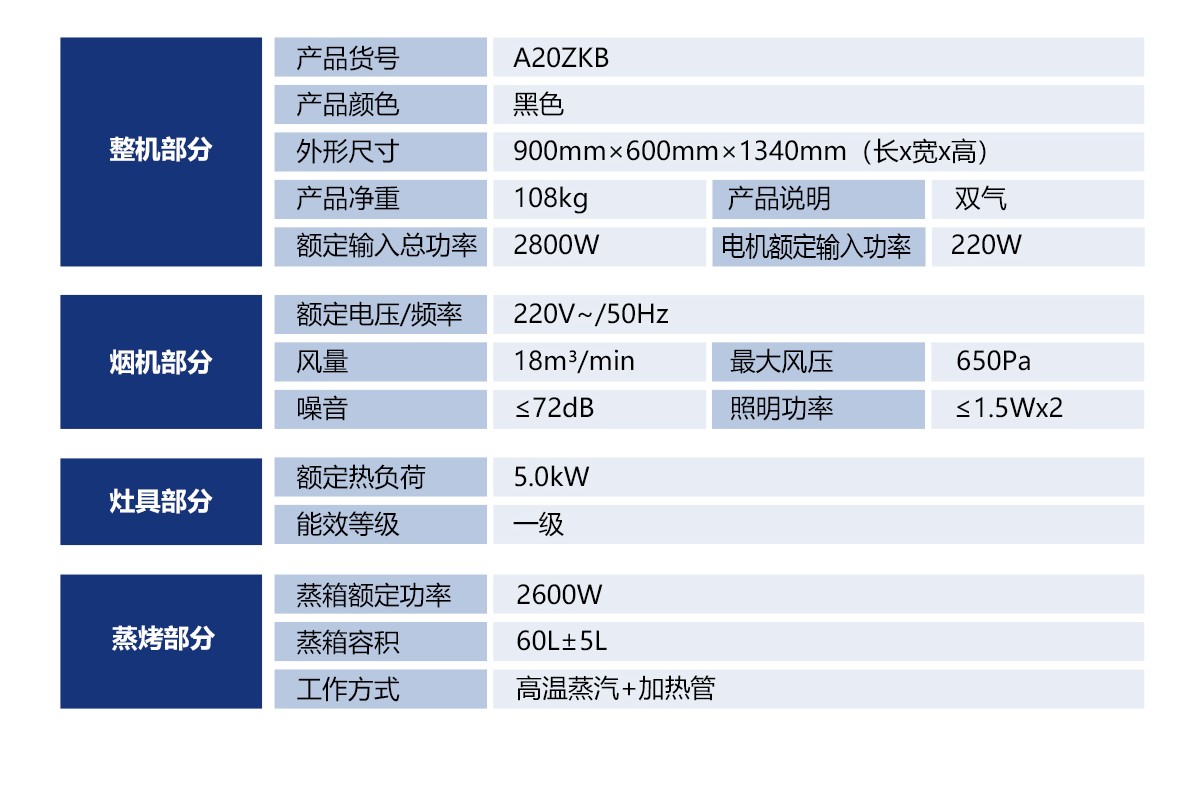 欣动A20ZK-B