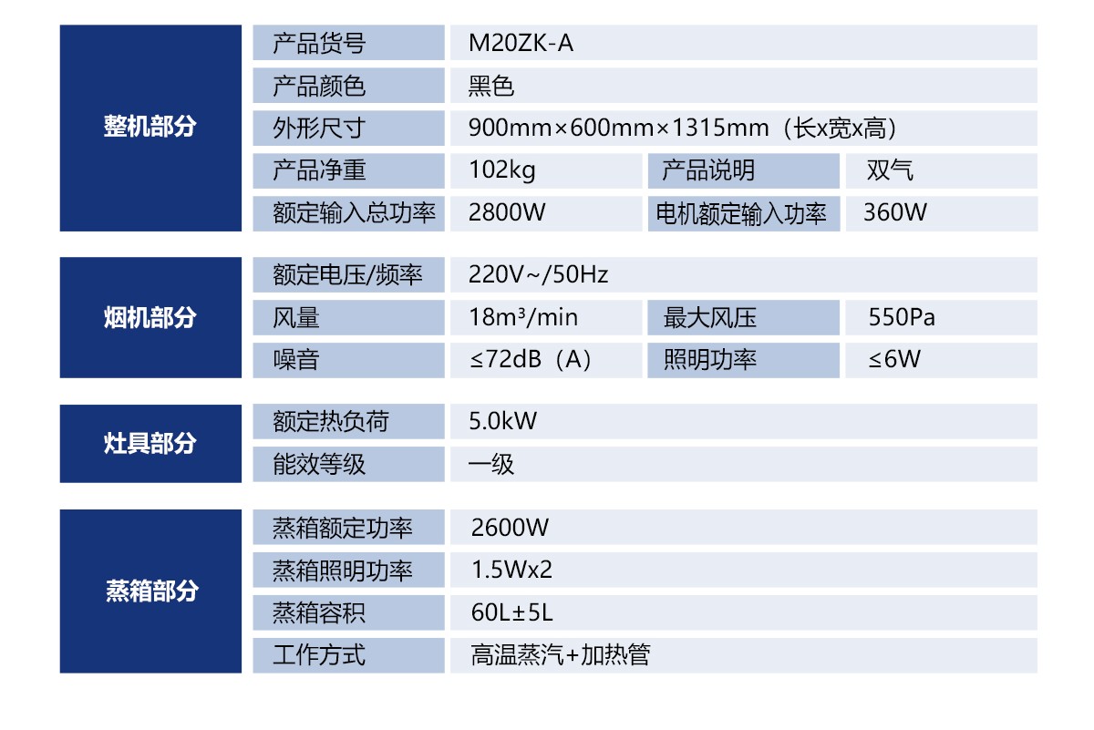 爱恋M20ZK-A