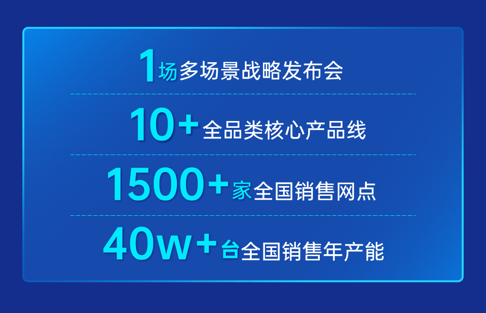 “多场景、全品类、 赢未来”暨2024板川品牌战略升级发布会即将启幕！