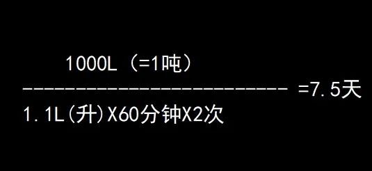 夏日厨房革命，KD3AD大显身手