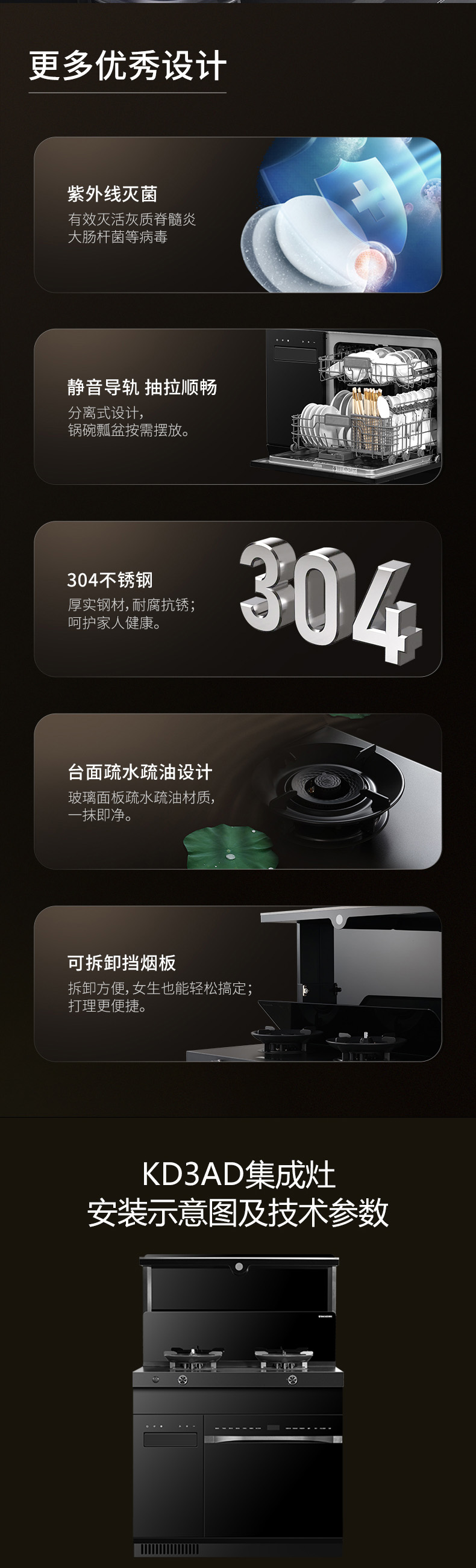 鲲鹏KD3AD