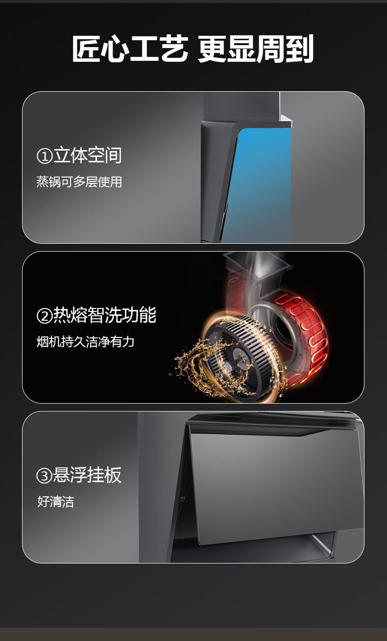 油烟机YJ15PF