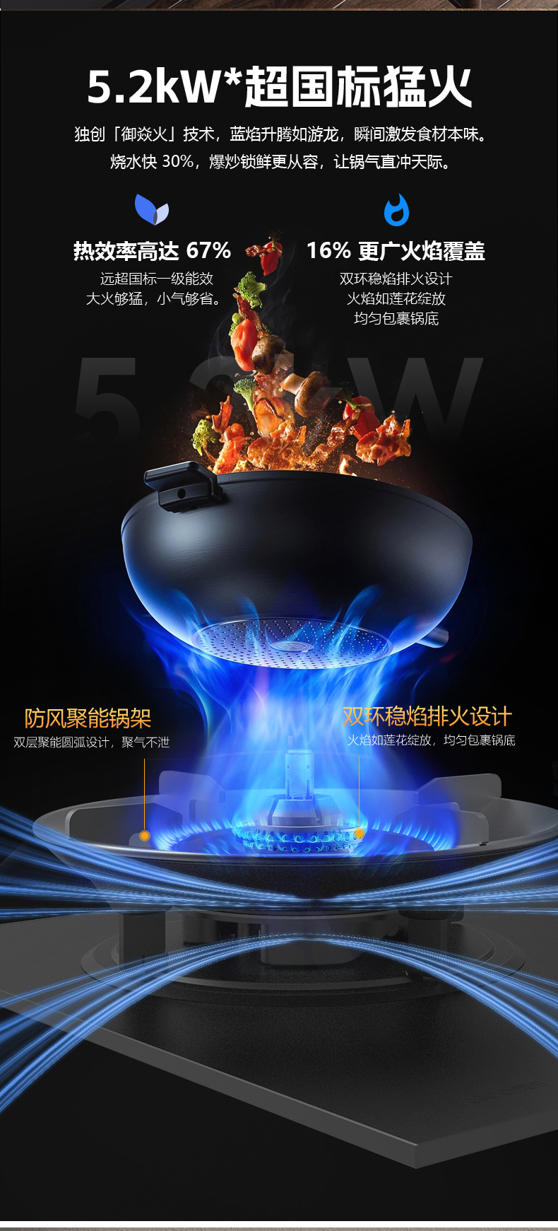 燃气灶RZ08