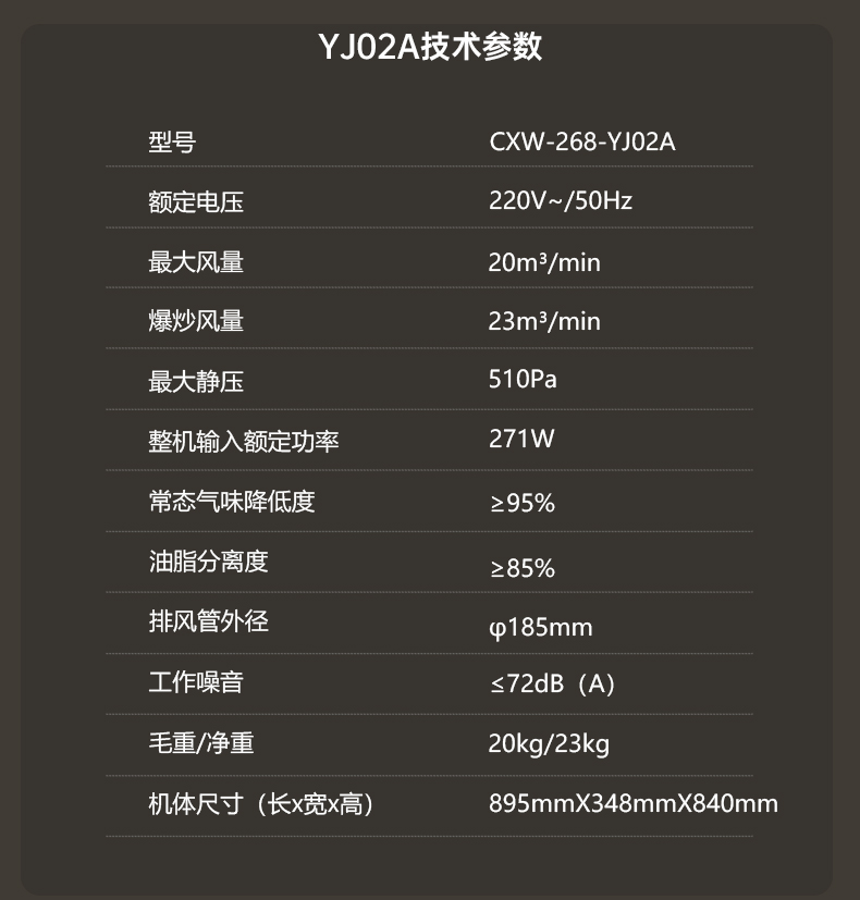 油烟机YJ02A