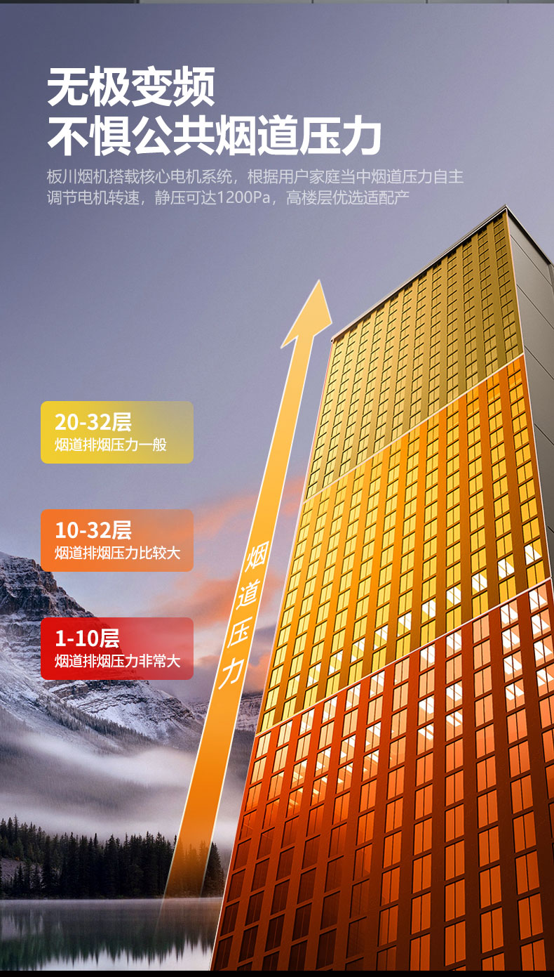 油烟机YJ22A