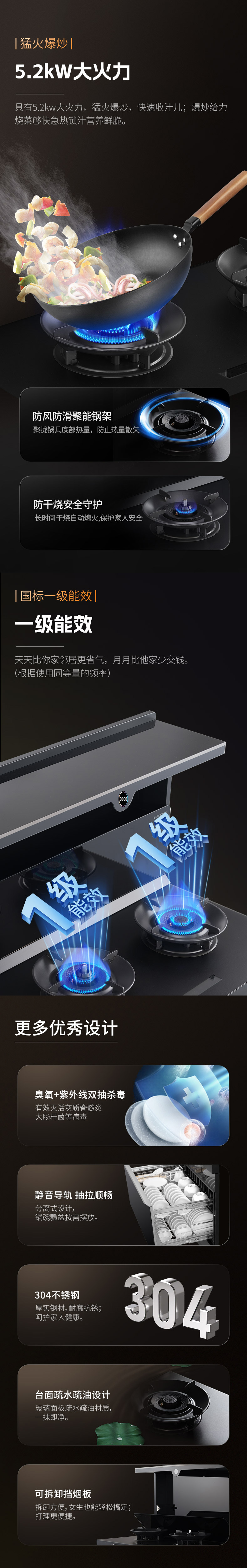 鲲鹏KD3X